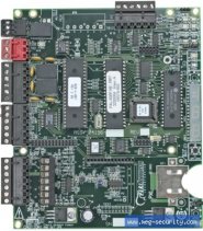 Access Control Systems